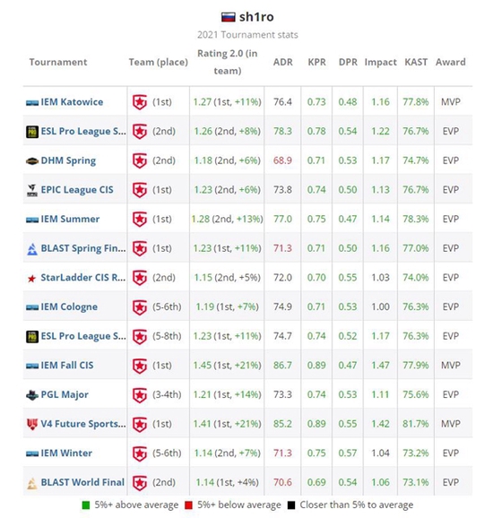 探索Dota 2的无限可能性与战略深度